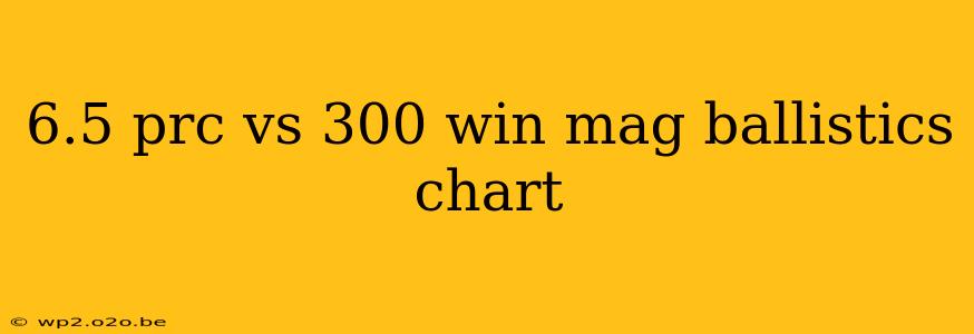 6.5 prc vs 300 win mag ballistics chart