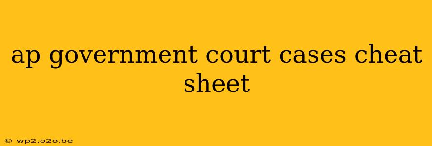 ap government court cases cheat sheet