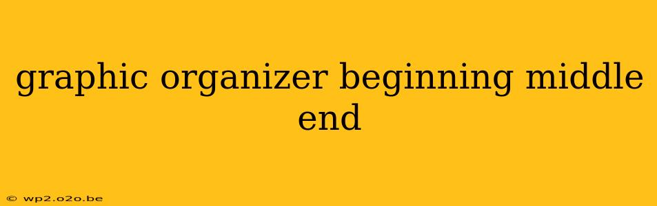 graphic organizer beginning middle end