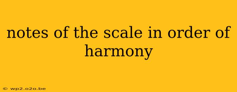 notes of the scale in order of harmony